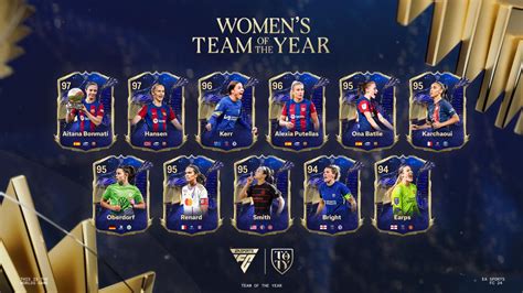 EA FC 24 TOTY 12th Man & Woman: Winners revealed